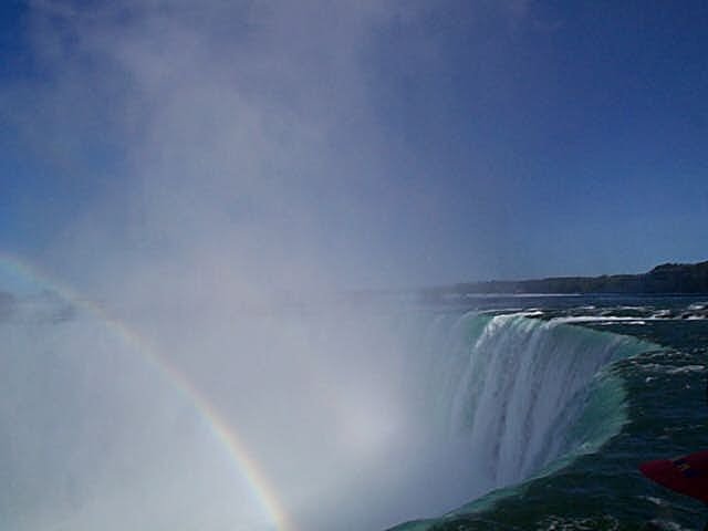 Niagara Falls